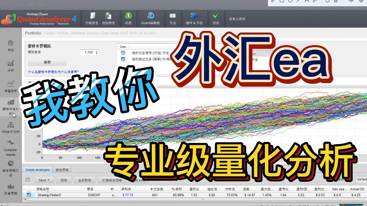 QuantAnalyzer使用教程/软件下载/外汇ea专业级量化分析/参数优化