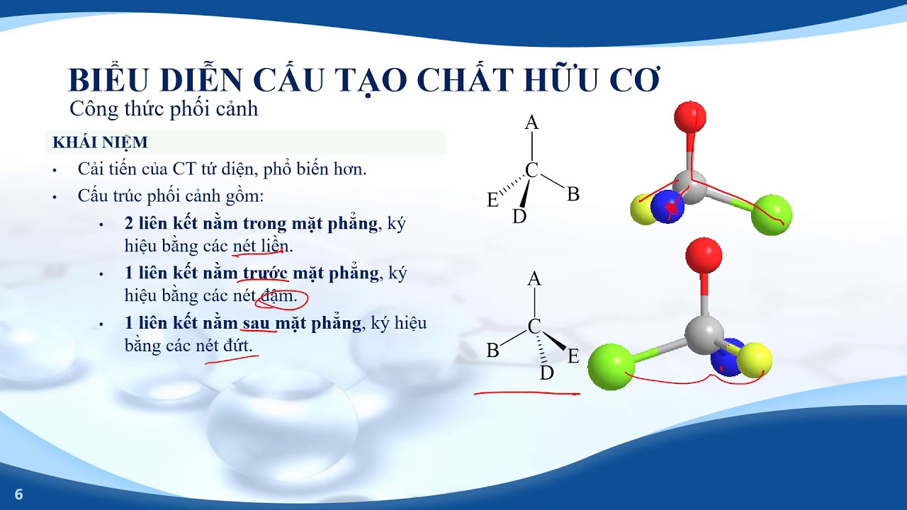 [Chuyên Hóa THPT] Đồng phân lập thể - Các công thức biểu diễn cấu trúc lập thể của hợp chất hữu cơ