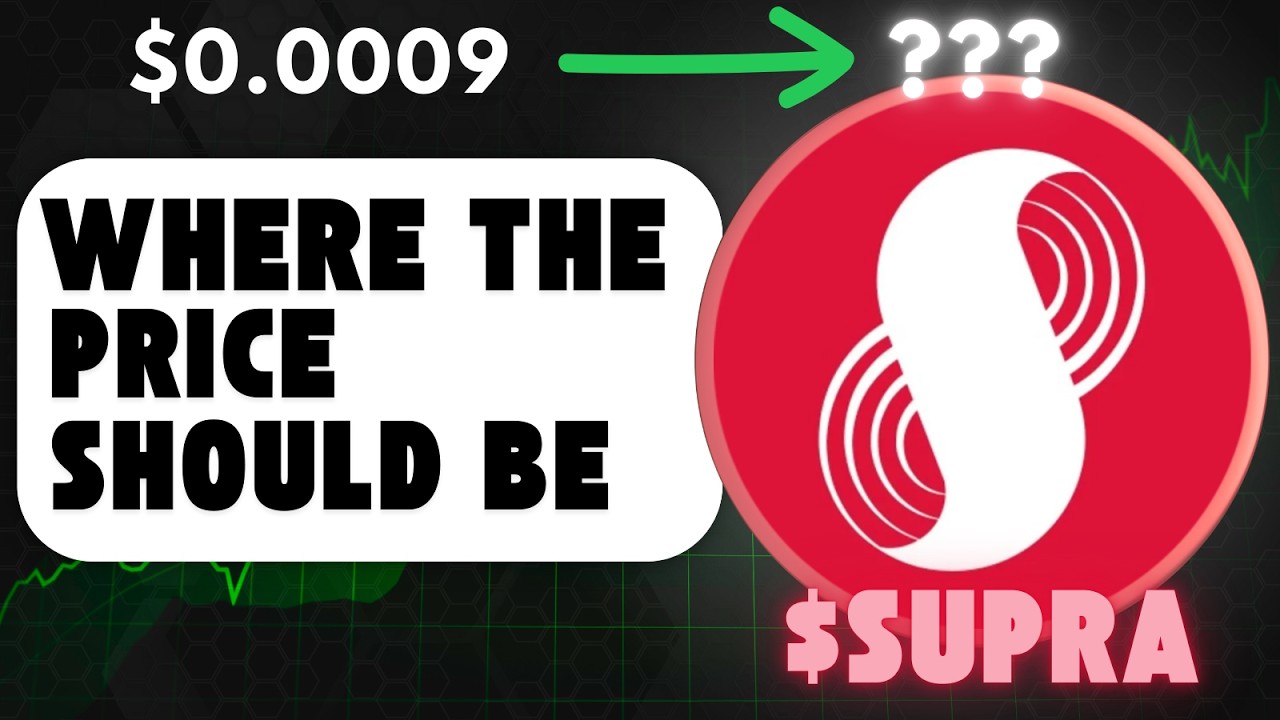 $SUPRA Price Should Be At Least 4.5x Higher? Breaking Down Mile Stones, Competition & Fair Value