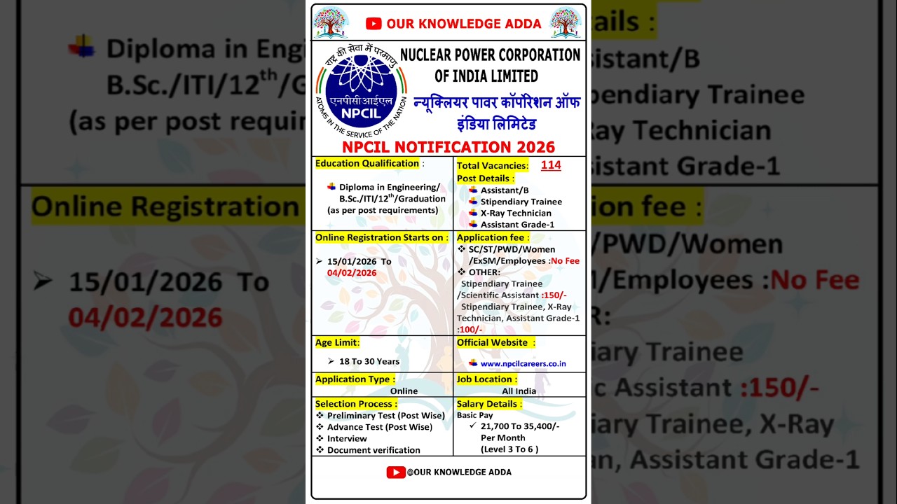 📢NPCIL Recruitment 2026 