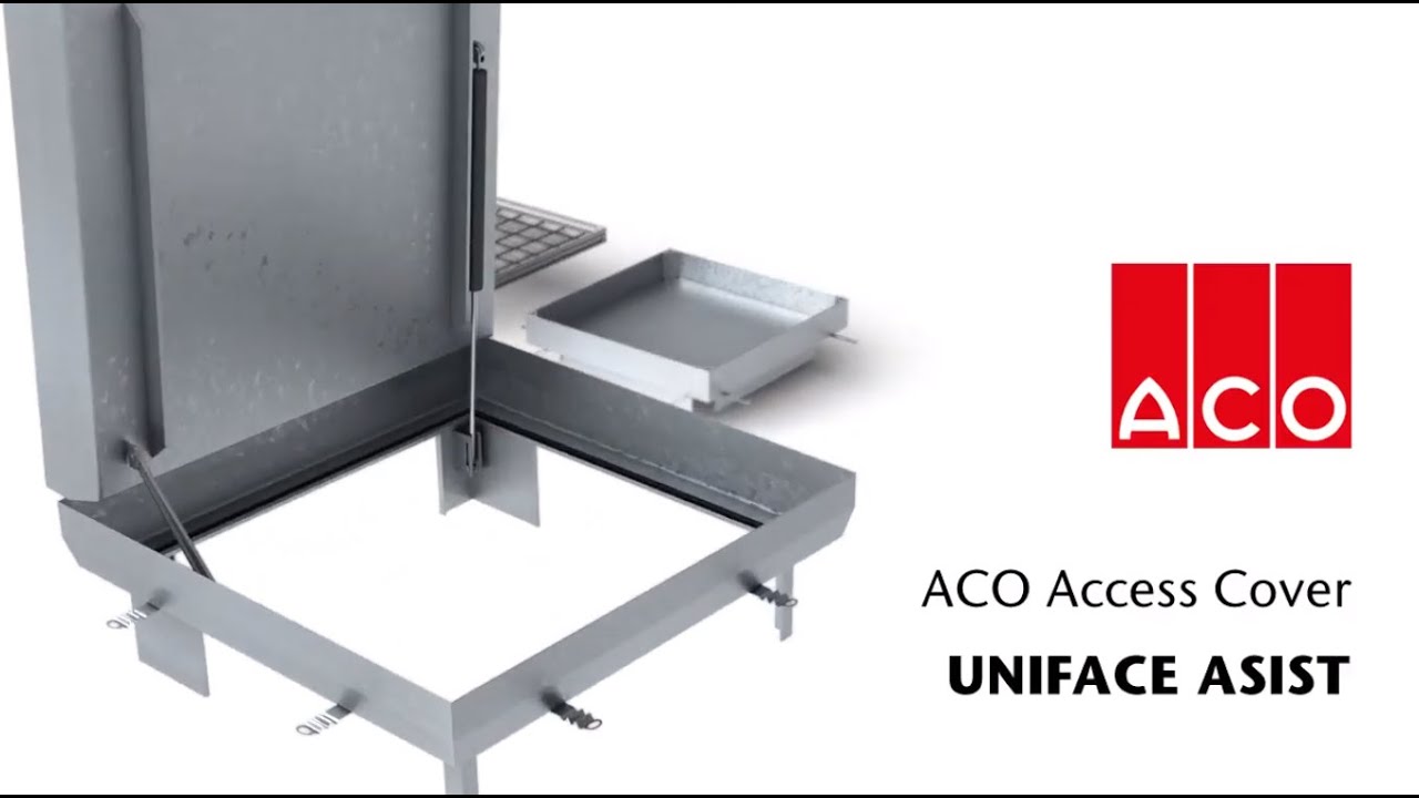 ACO TopTek UNIFACE ASSIST