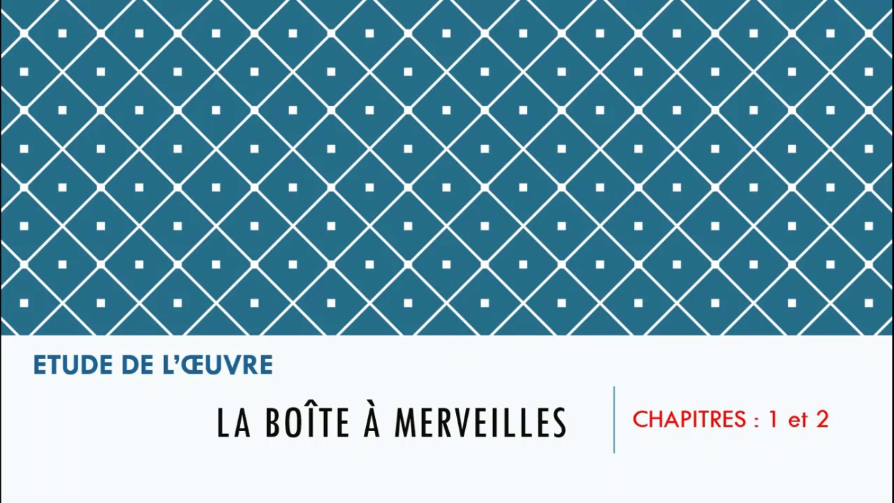La Boîte à Merveilles: Résumé des scènes 1-2