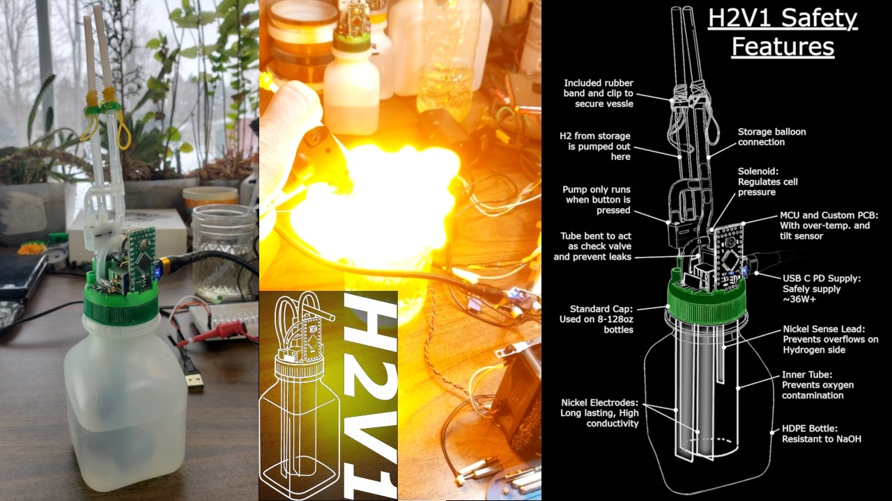 Building A Mini Hydrogen Generation and Storage System (H2V1)