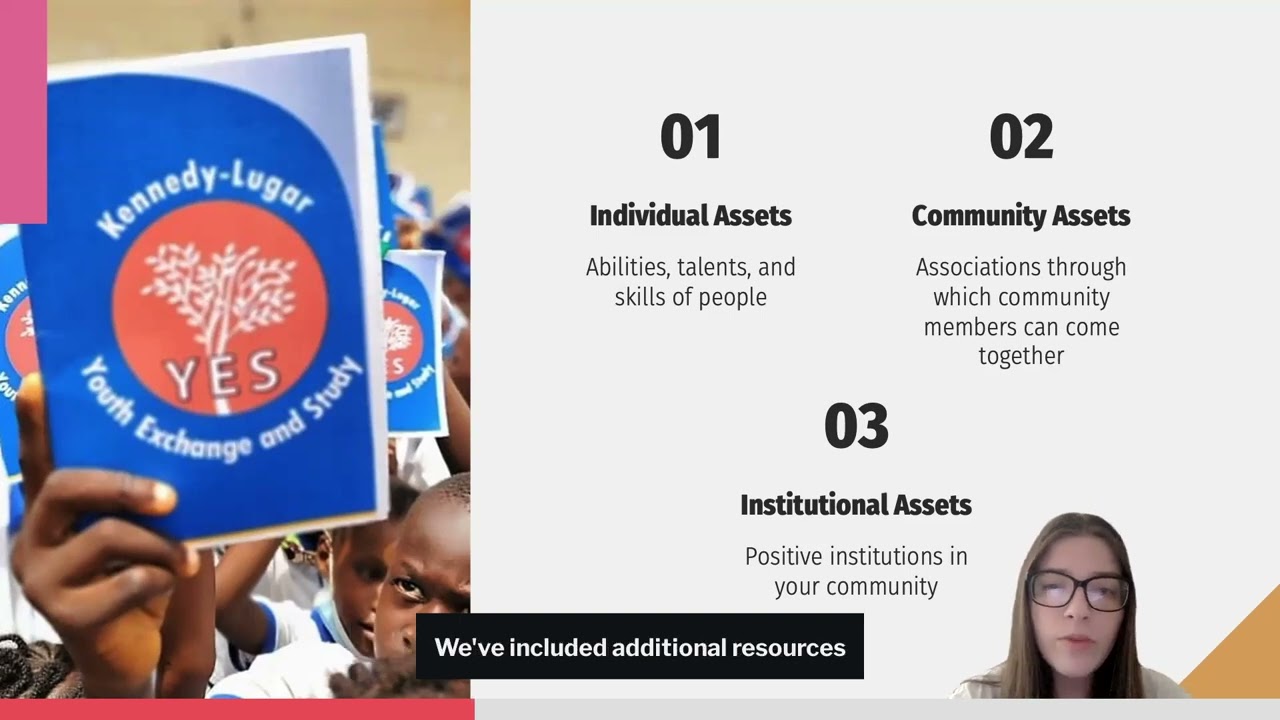 Community Mapping | iEARN Project Management Video Series