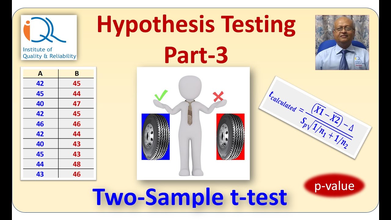Hypothesis Testing Part-3: Two Sample t-test with tables and using Excel