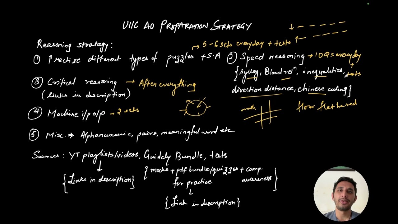 UIIC AO 2024-25 Preparation Strategy|New Pattern, Exam Analysis, To-Do List & Top Sources in English