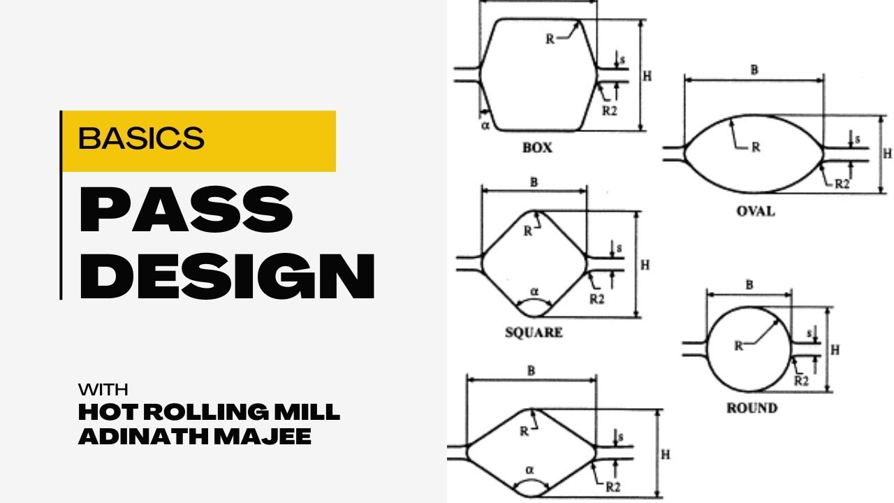 रोलिंग मिल_पास डिजाइन और पॉइंट्स के बारे मे ।। Roll Pass design details Points #rollingmill #6
