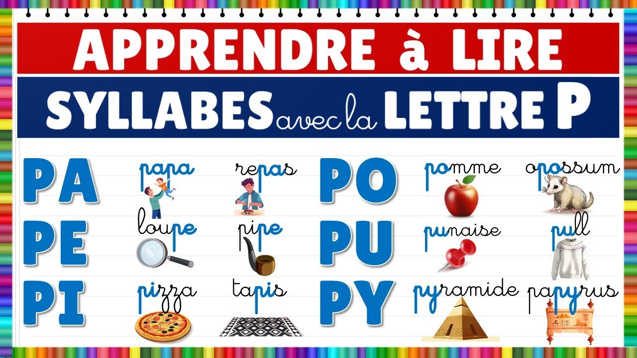 Apprendre à lire || Montessori || Syllabes avec la lettre P - Exercice de lecture. #français #eme
