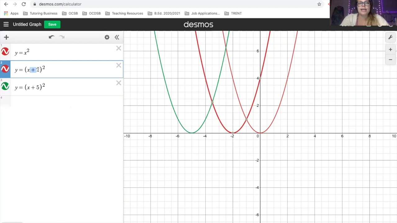 MPM2D: Transformations of Quadratic Functions (Grade 10 Math)