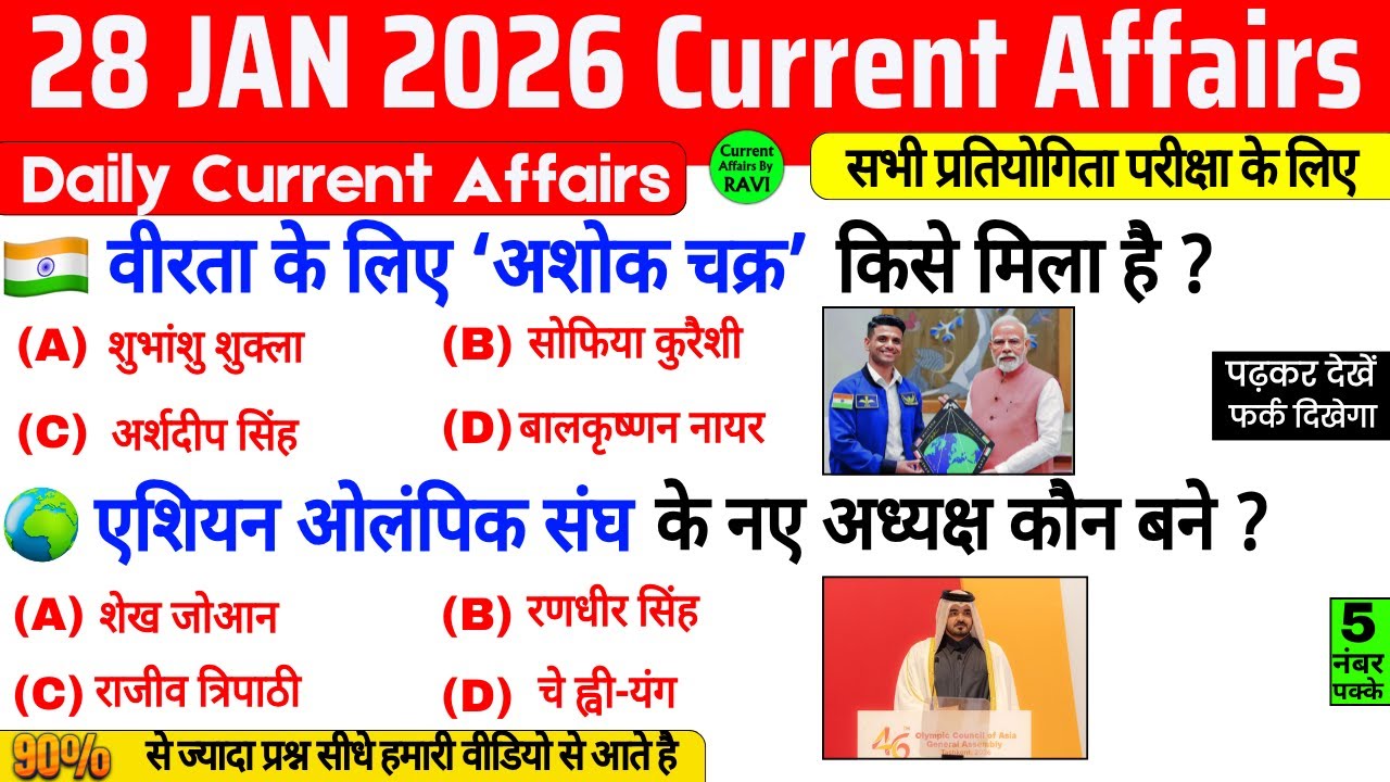 28 January 2026 Current Affairs | Current Affairs Today | Current GK SSC Railway UPSC BPSC POLICE