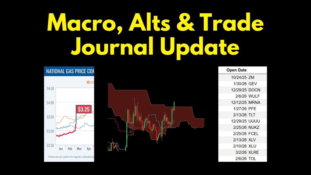 Macro, Alts & Trade Journal Update