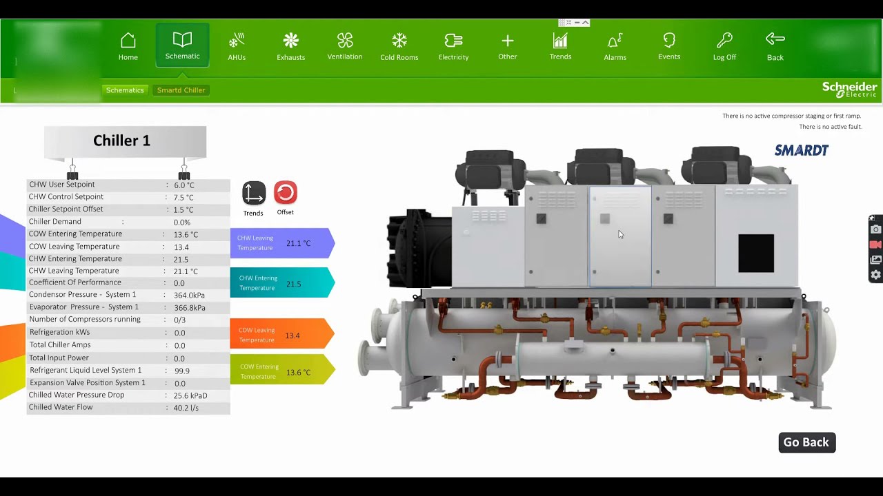 Schneider BMS Graphics & UI - A 2019 Project