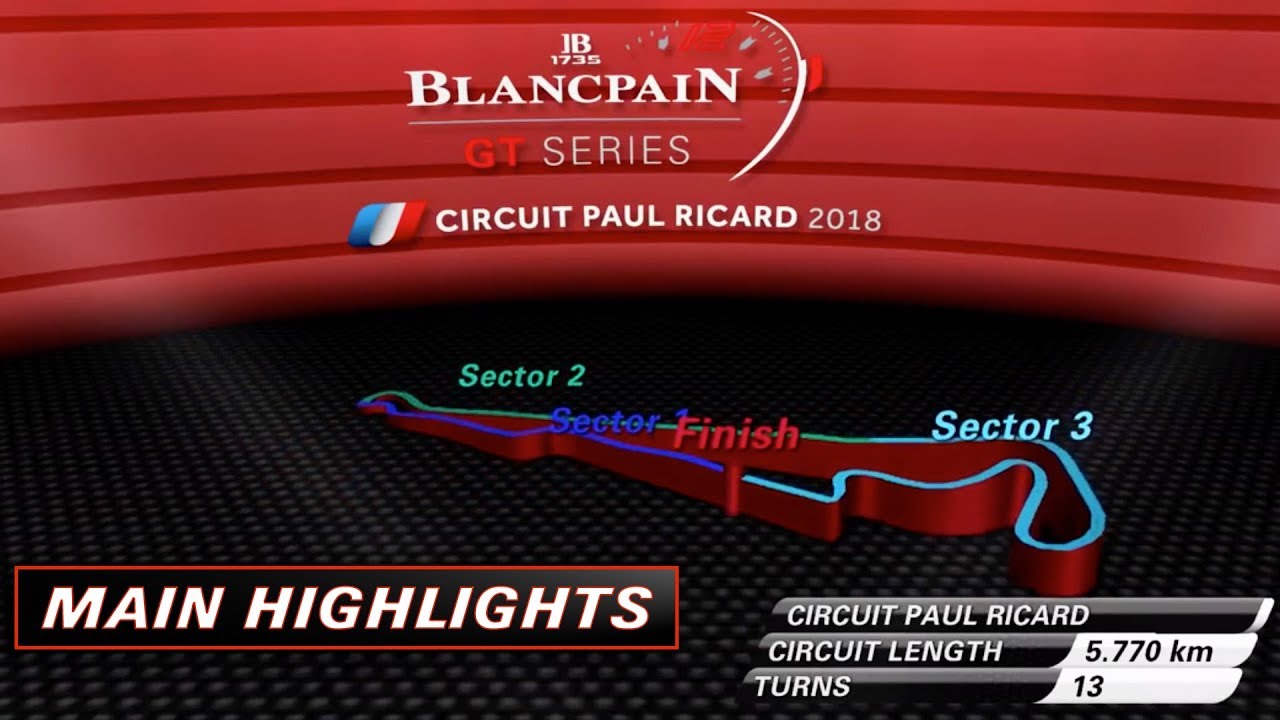 45m Highlights - 1000K Paul Ricard 2018 - Blancpain GT Series