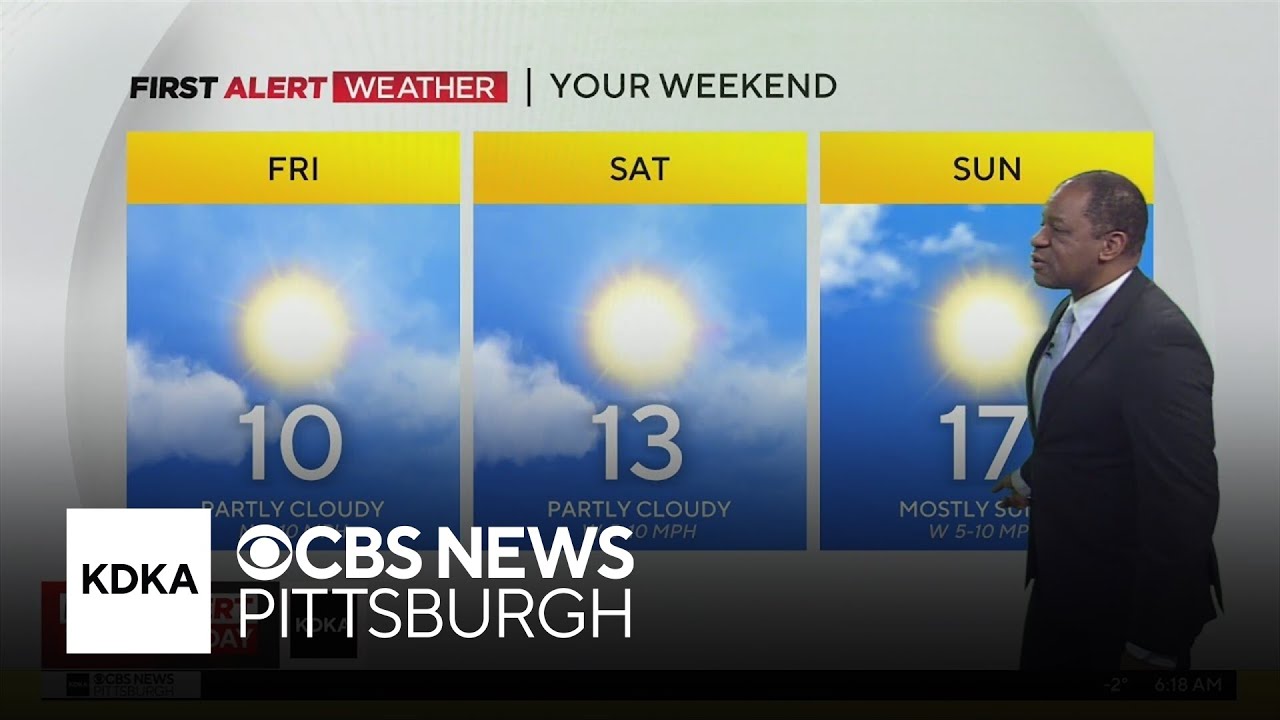 KDKA-TV Morning Forecast (1/30)