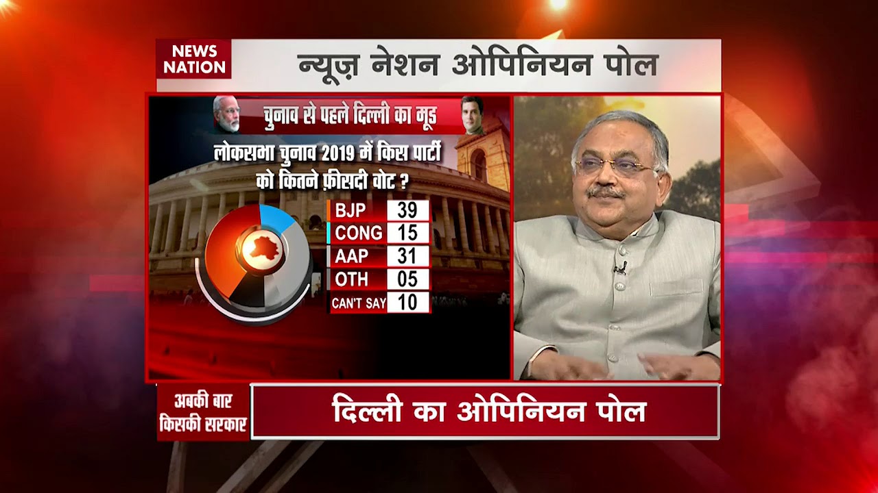 Delhi Opinion Poll: Abki Bar Kiski Sarkar: Narendra Modi still first choice as PM in Haryana, Delhi