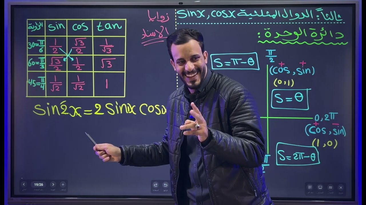 السادس العلمي/ الفصل الثالث/ محاضرة 18/ مبرهنة رول(الدوال المثلثية)