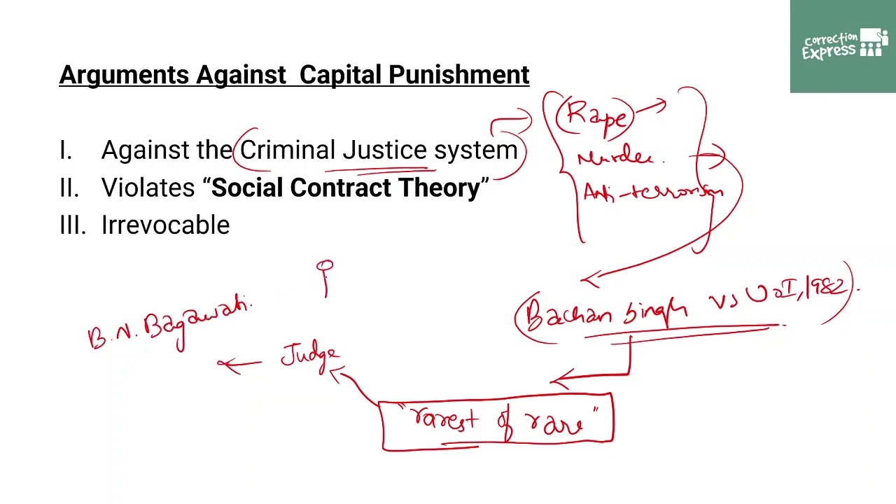 Capital Punishment | Death Penalty( மரண தன்டனை) | Mains Oriented Discussion | Bilingual | Eng &Tam
