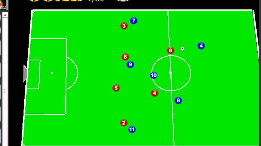 Soluzioni offensive centrali per il 4-2-3-1