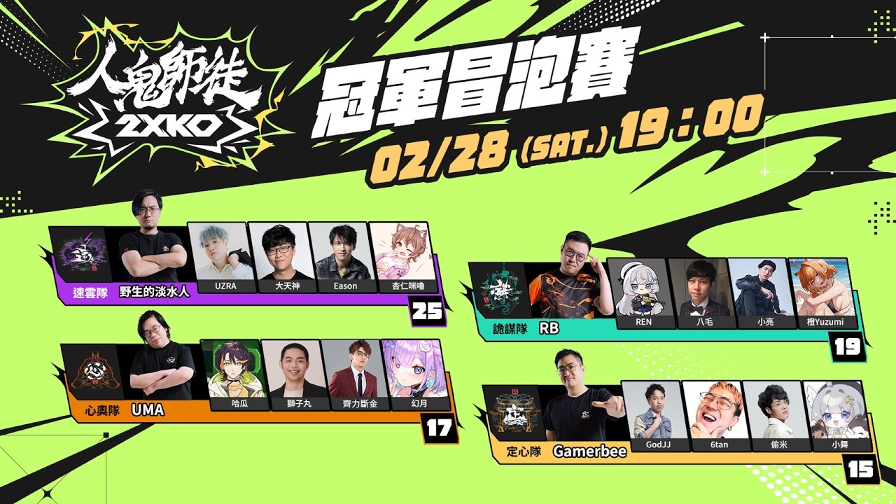《人鬼師徒2XKO》EP.5 最終戰役