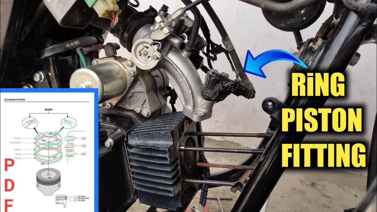 Ring Piston Fitting Splendor BS6 | (With PDF) कैसे फिट होता है रिंग पिस्टन