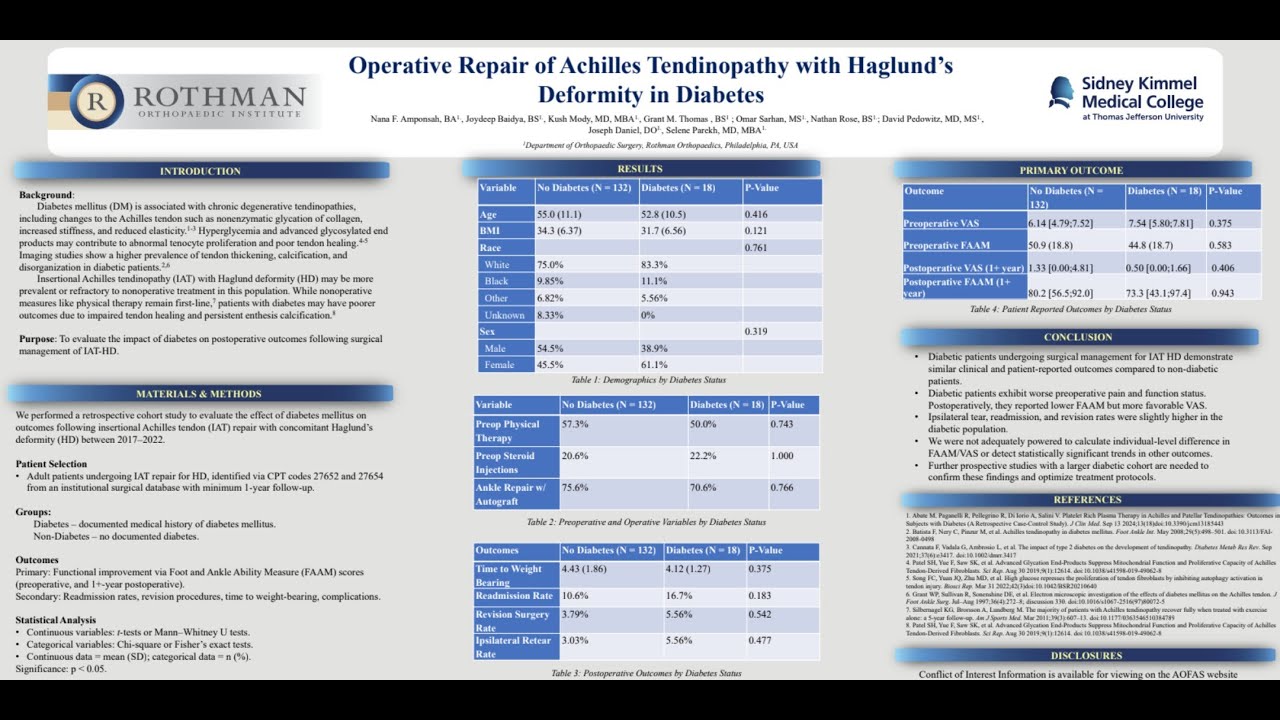 Diabetes & Achilles Surgery