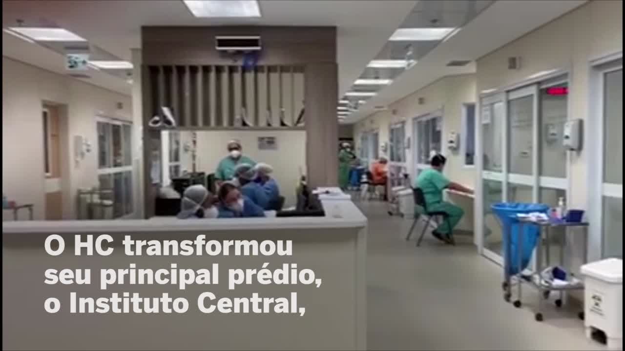 Instituto Central do Hospital das Clínicas, atendimento exclusivo de pacientes da covid-19