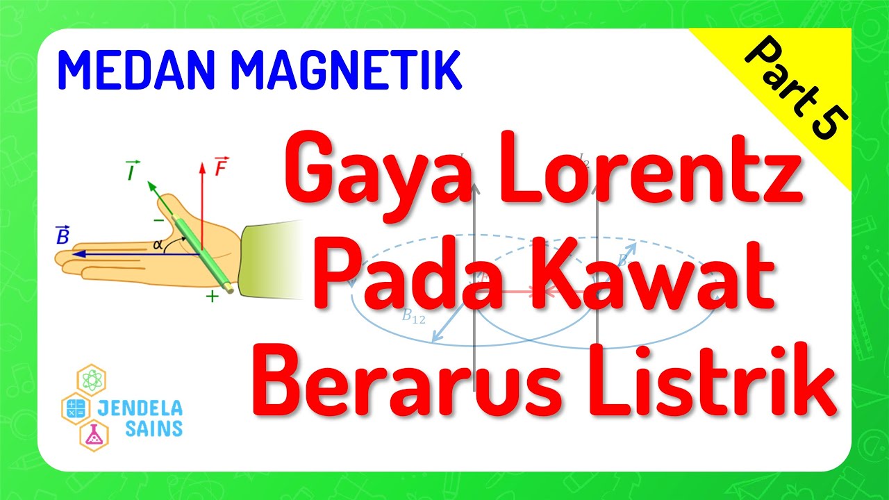 Medan Magnetik • Part 5: Gaya Lorentz Pada Kawat Berarus Listrik
