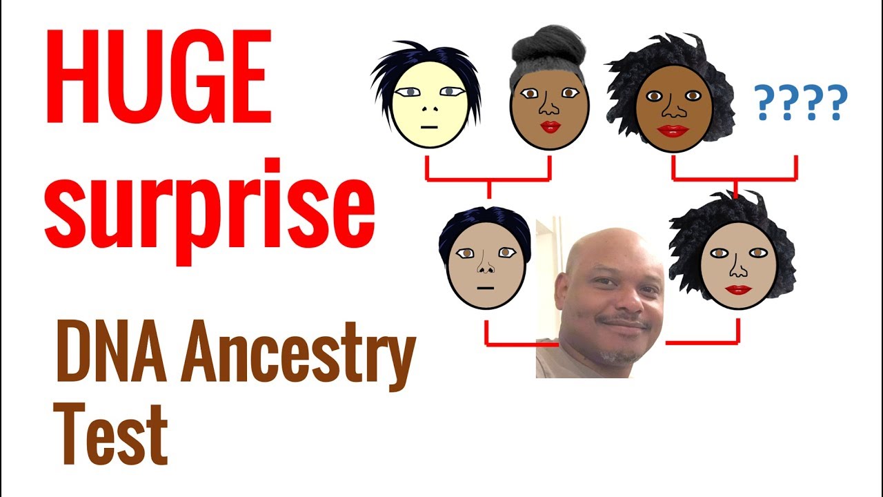 HUGE Surprise – DNA Ancestry Test – Mixed-race Man