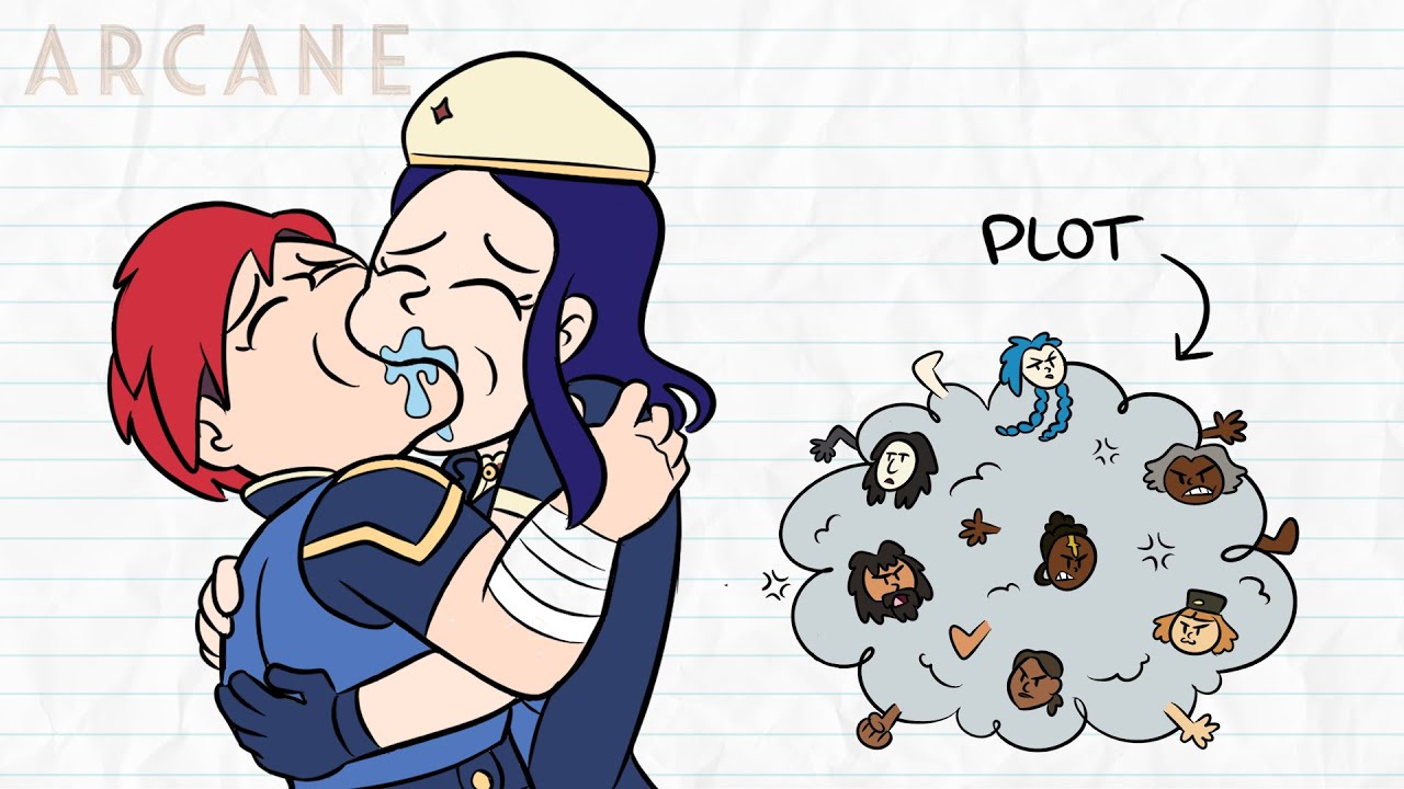 Arcane: Season 2 Explained (with bad doodles)
