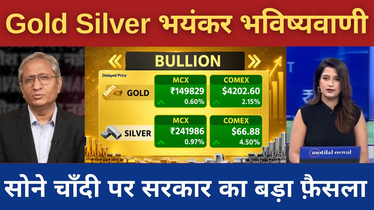 Gold Silver Live Today | Government's Big Decision on Gold and Silver | Gold Rate Today | Silver ...