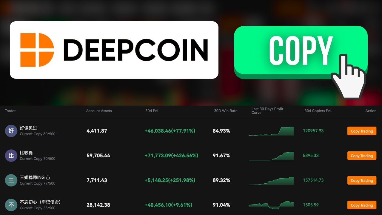 Deepcoin Copy Trading Tutorial ✅ Make money by copying Pro Trades!