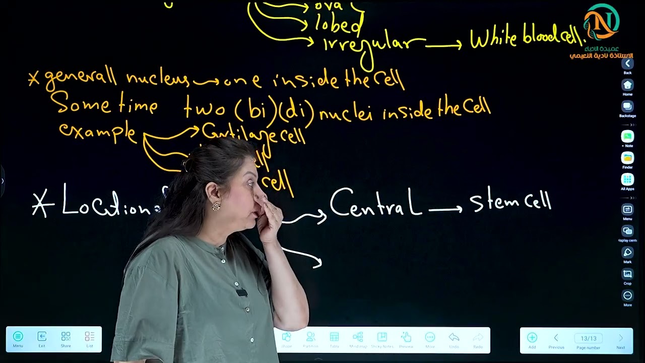 سادس متميزين الفصل الاول/ المحاضرة التاسعة / 2025