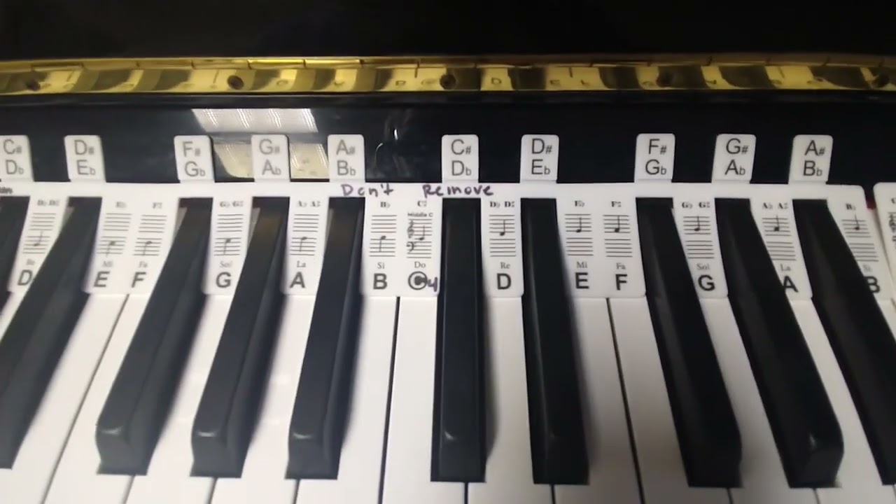 Finding pitches on the a piano keyboard