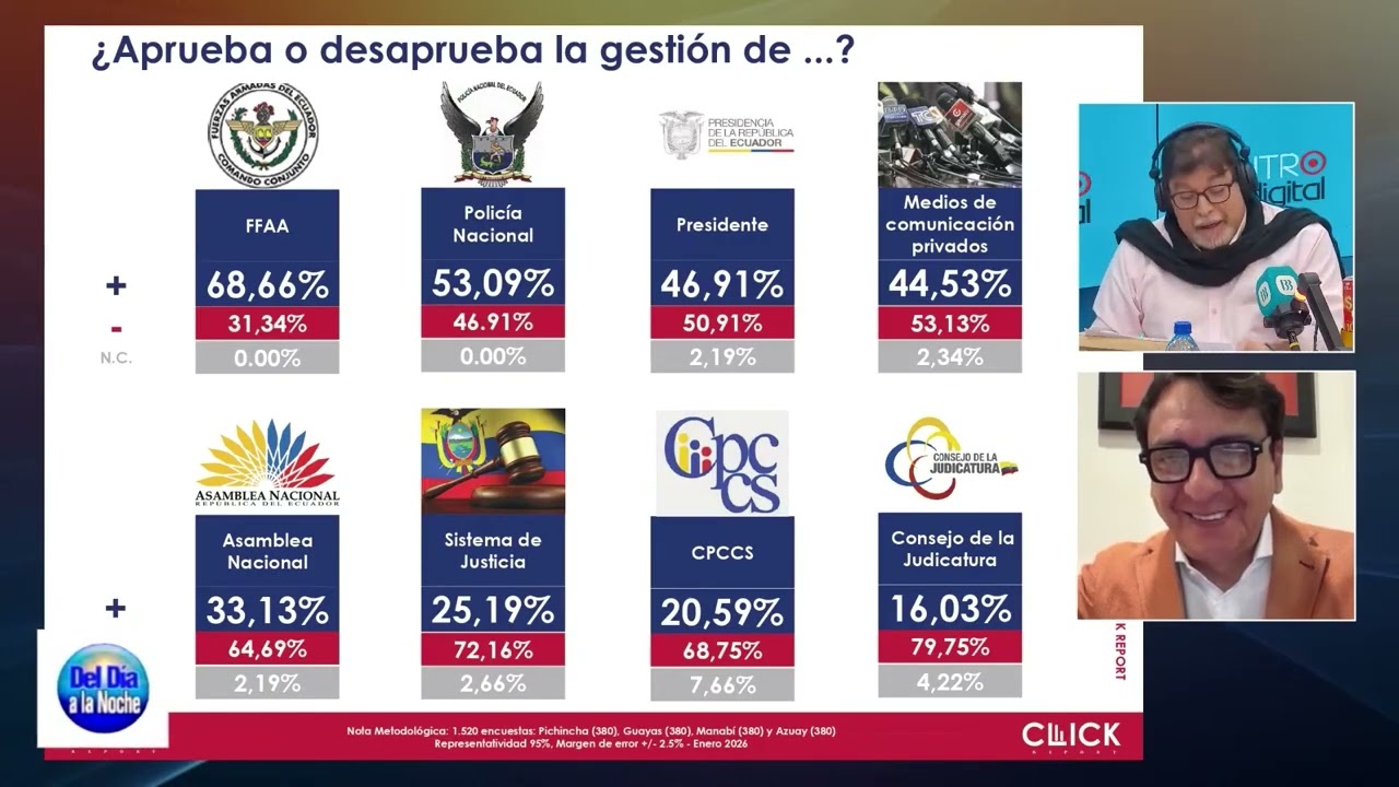 Click Report Enero “Siempre hay una solución” - Francis Romero - Director General de Click Research