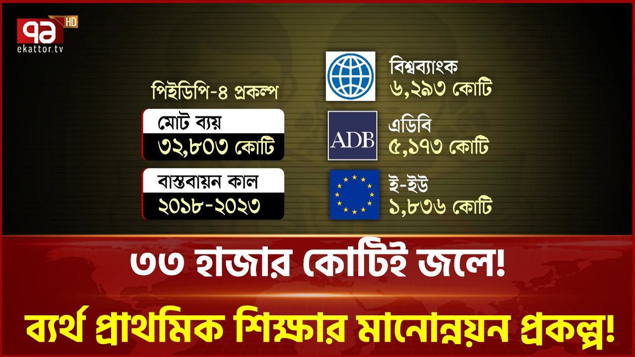 ৩৩ হাজার কোটিই জলে! ব্যর্থ প্রাথমিক শিক্ষার মানোন্নয়ন প্রকল্প! | Ekattor Business | Ekattor TV