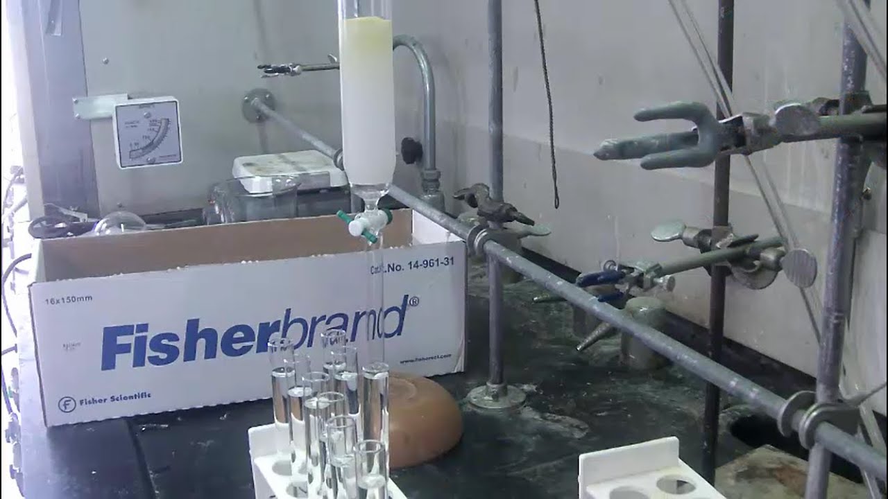 Column Chromatography - Pre-Lab