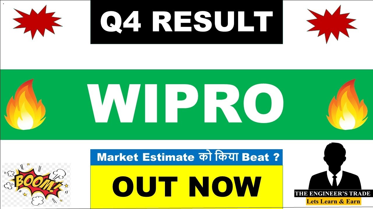 Wipro Q4 Results 2026 | Wipro Results Today | Wipro Buyback 2026 | Wipro Share Latest News 