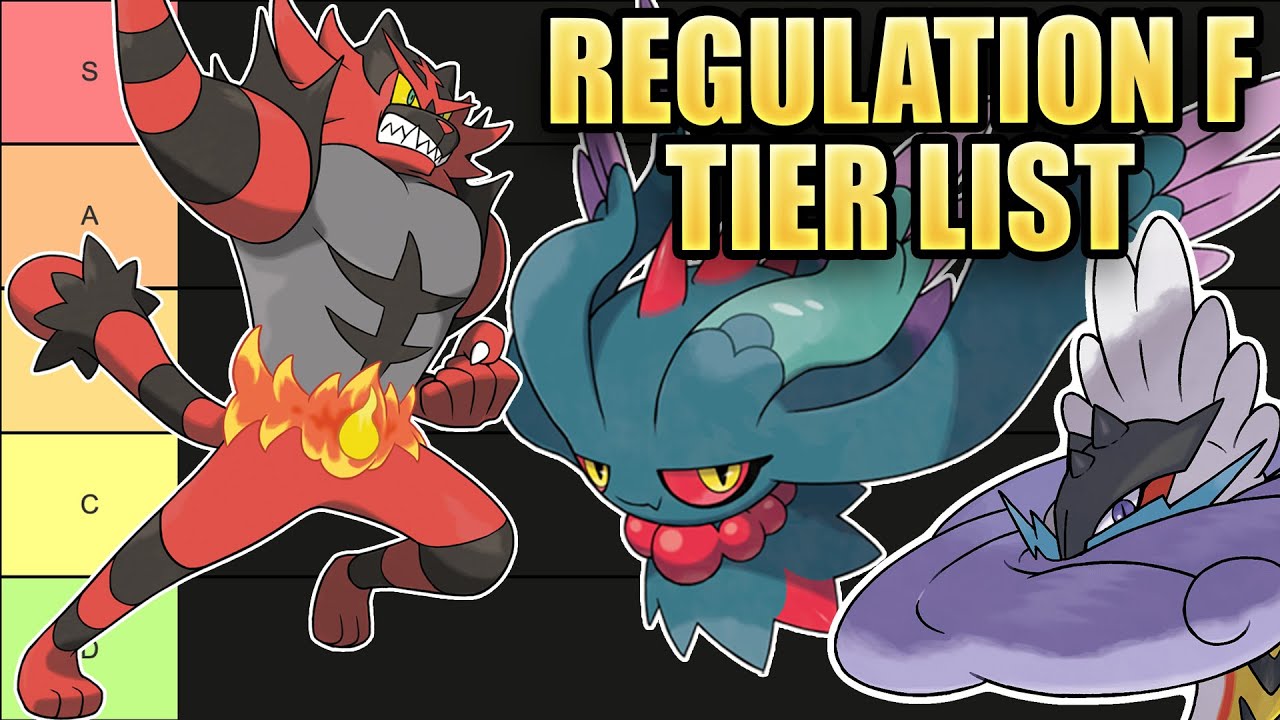 The Definitive Regulation F Tier List!