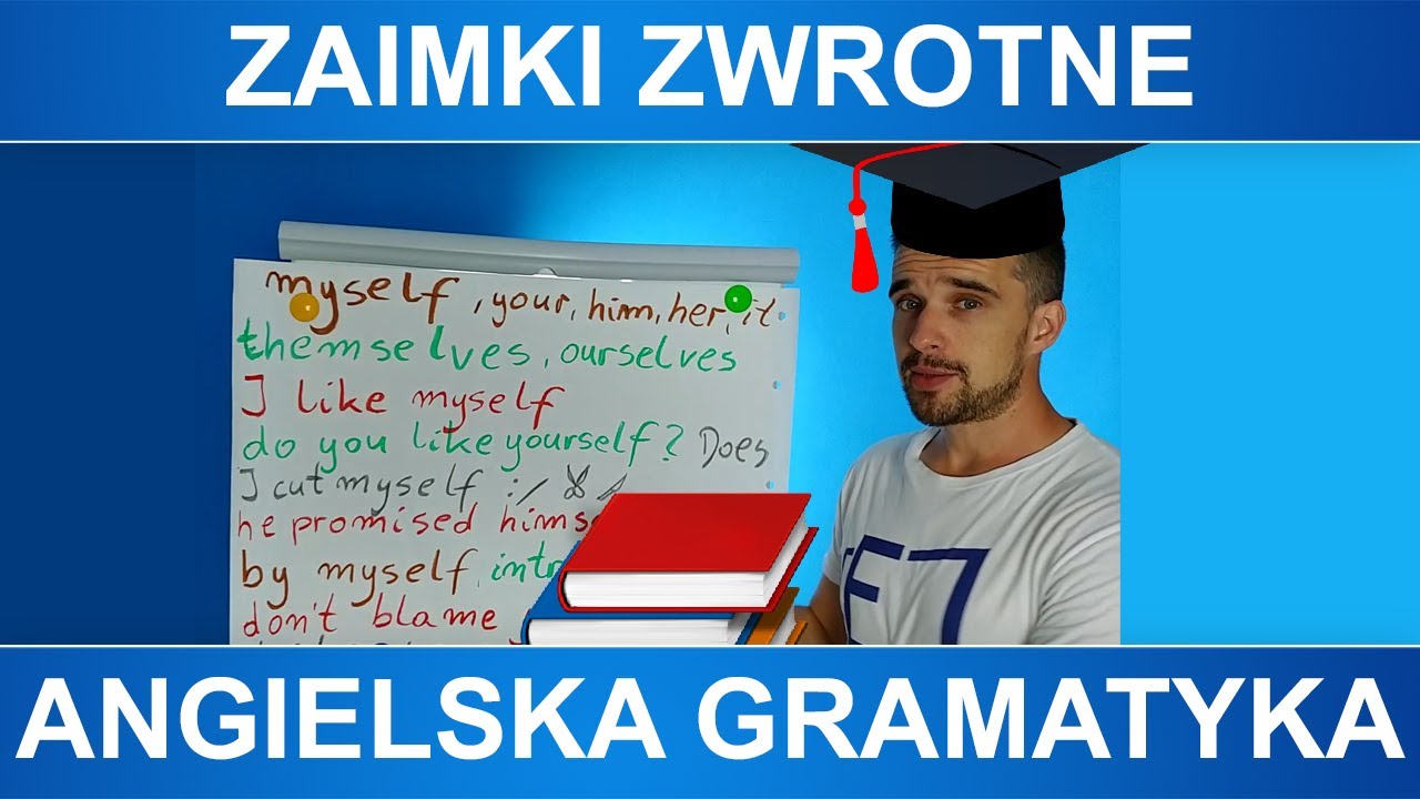Zaimki zwrotne (-self) - angielska gramatyka