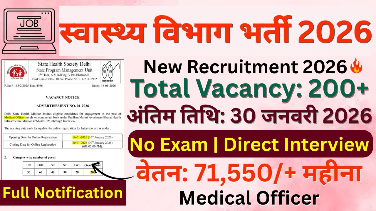 DSHM Medical Officer Recruitment 2026 - Apply Online for 200 Posts