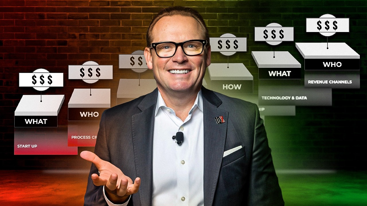 7 Common Breakpoints That Trap 97% of Businesses (And How to Overcome Them)