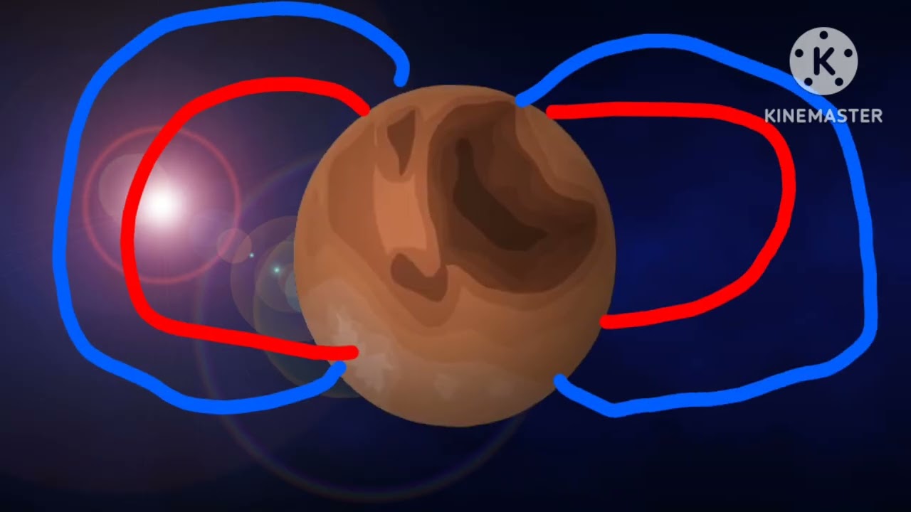 Bfdi planetas 2