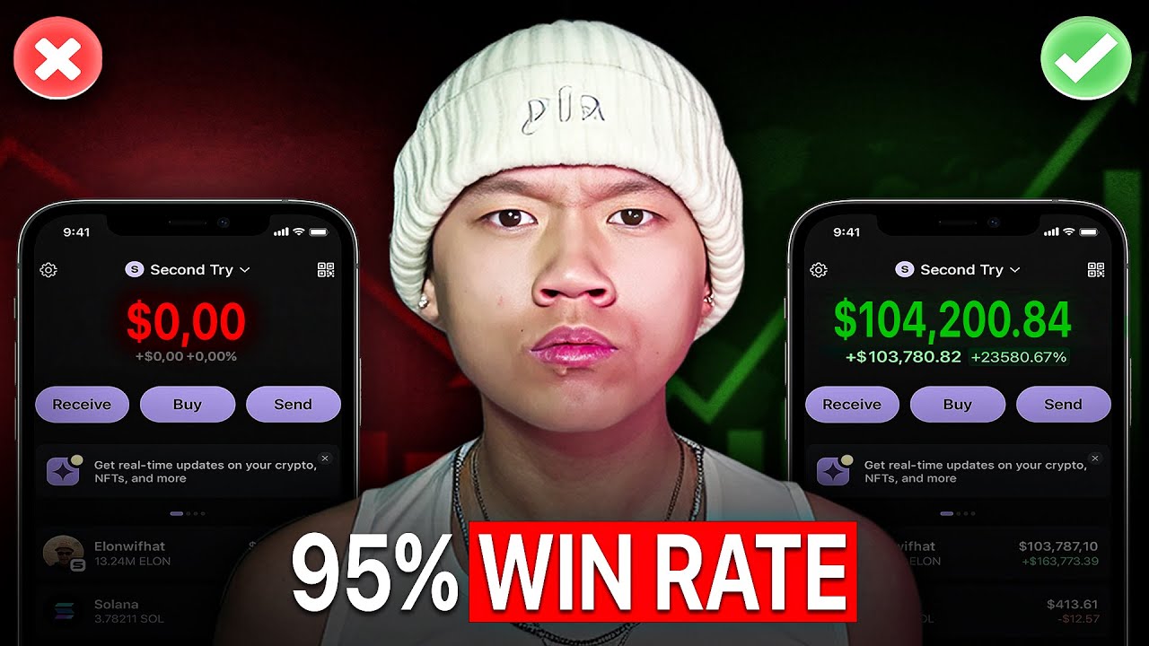 Revealing My 95% Winning Memecoin Strategy LIVE