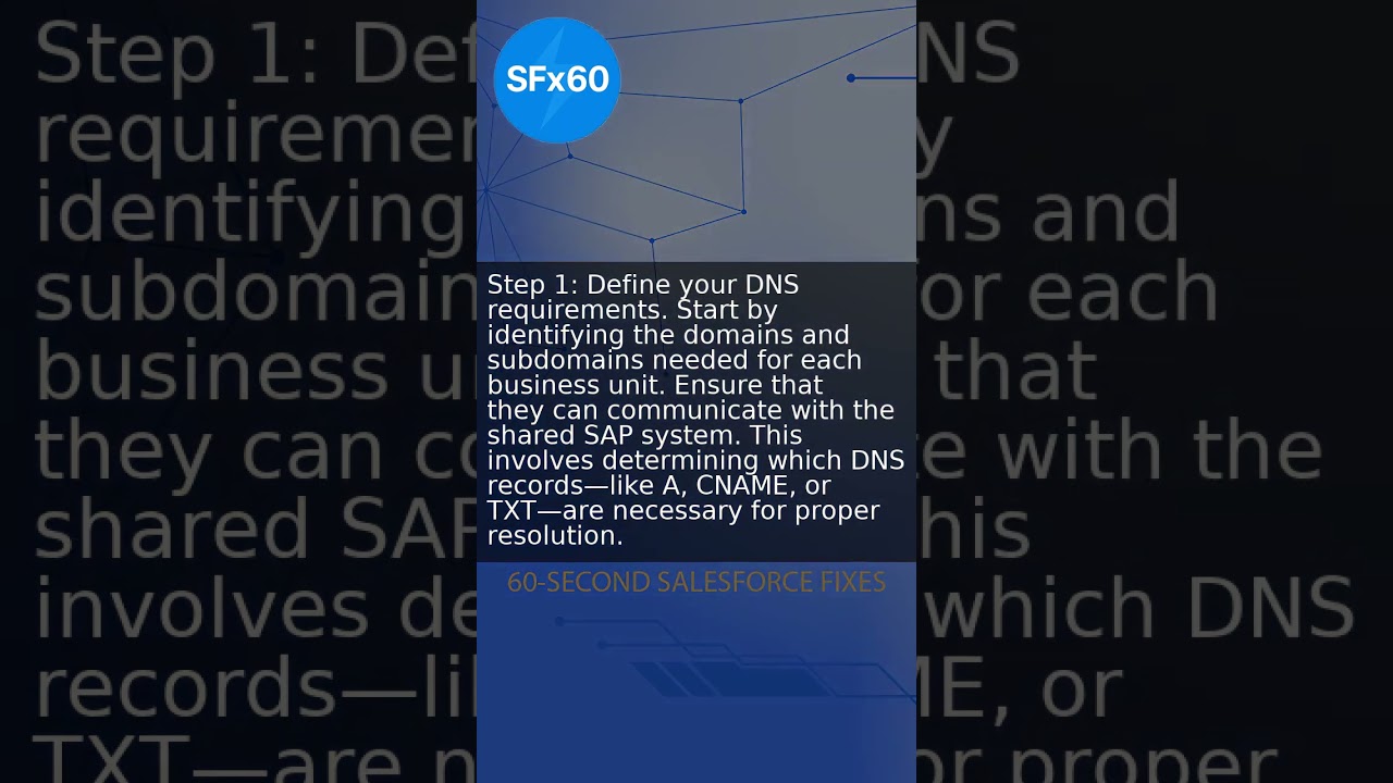 RMM Setup for 2 BUs with Shared SAP - DNS…