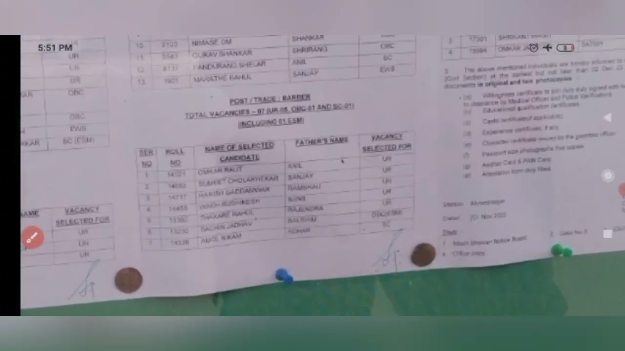 MIRC Ahmednagar, Group C final Result Out || Total 45 candidate select