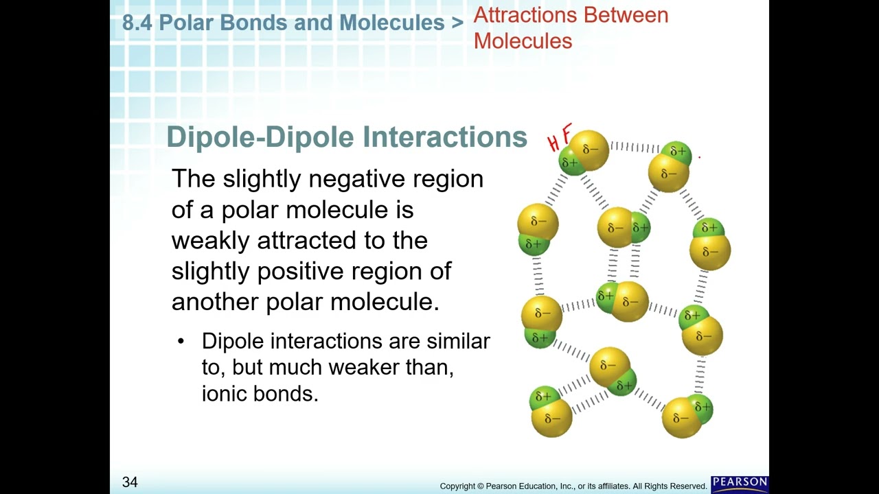 Chapter 8.4 (Part 2) Lesson - Chemistry