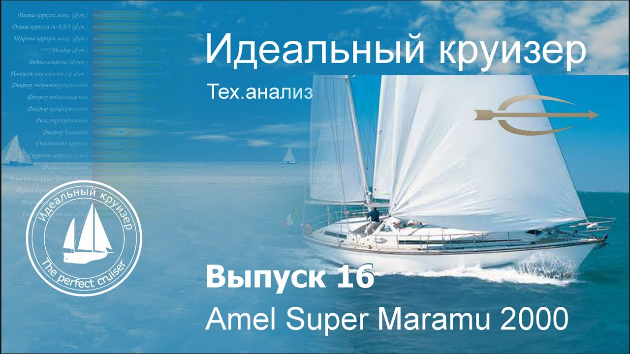 Amel Super Maramu 2000. Анализ технических параметров.