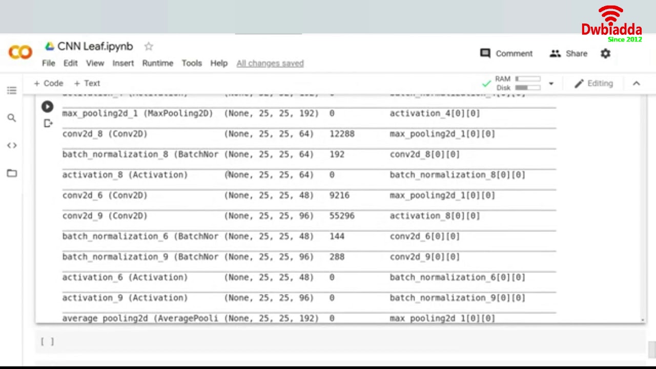 How to implement Inception v3 Transfer Learning part 1 | Opencv Tutorial