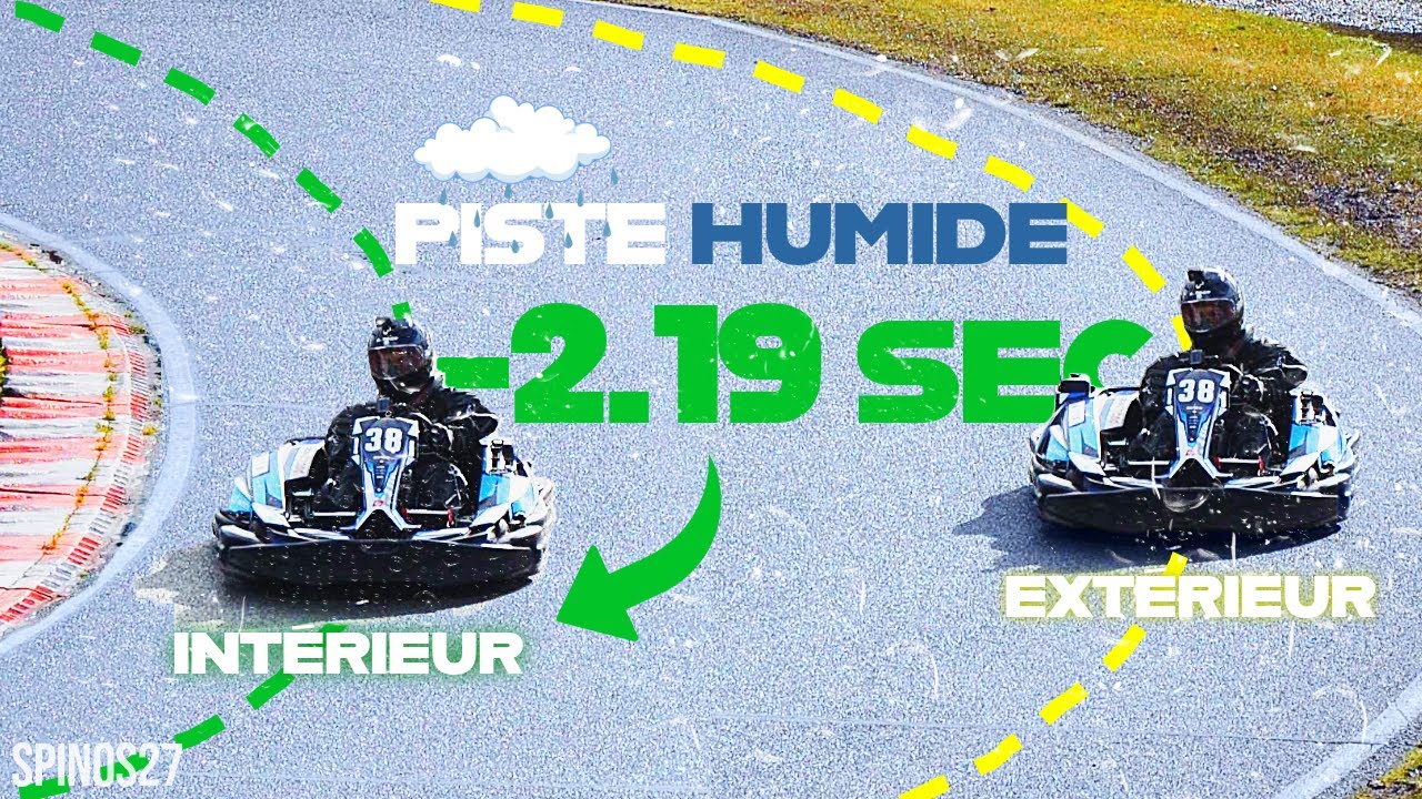 🌧 FAUT-IL TOUJOURS PRENDRE L'EXTÉRIEUR sur PISTE HUMIDE? | LE KARTING SOUS LA PLUIE