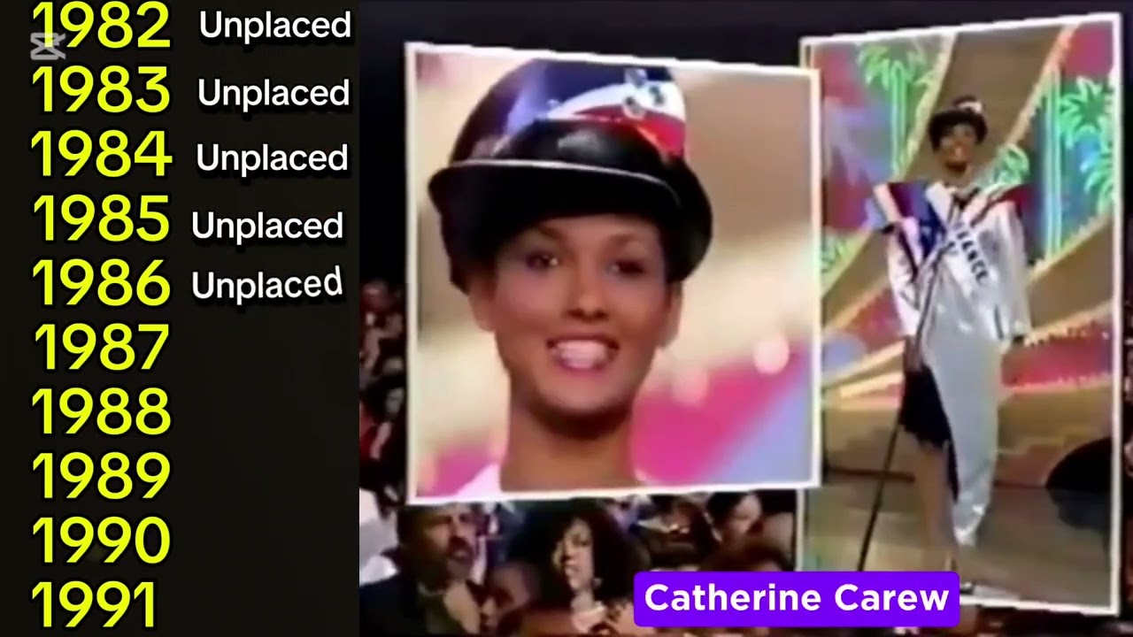 Every Delegate of France in Miss Universe